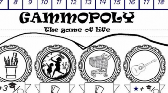 Imagen del juego creado en el proyecto Gammopoly